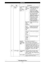 Preview for 61 page of SCI MM-380A Operation Manual