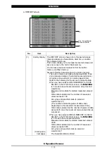 Preview for 62 page of SCI MM-380A Operation Manual