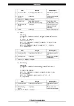 Preview for 89 page of SCI MM-380A Operation Manual