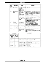 Preview for 91 page of SCI MM-380A Operation Manual