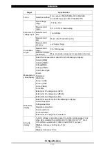 Preview for 94 page of SCI MM-380A Operation Manual