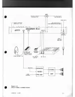 Preview for 7 page of SCI Prophet-600 Manual