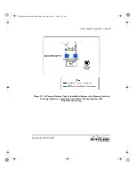 Preview for 45 page of SCI Satloc GPSteer Manual