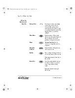 Preview for 82 page of SCI Satloc GPSteer Manual