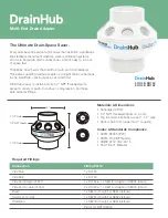 Preview for 1 page of SciCan DrainHub Series Manual