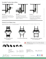 Preview for 2 page of SciCan DrainHub Series Manual