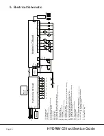 Preview for 19 page of SciCan HYDRIM C15wd Service Manual