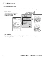 Preview for 23 page of SciCan HYDRIM C15wd Service Manual