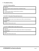 Preview for 30 page of SciCan HYDRIM C15wd Service Manual