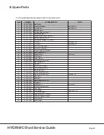 Preview for 34 page of SciCan HYDRIM C15wd Service Manual