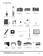 Preview for 38 page of SciCan HYDRIM C15wd Service Manual