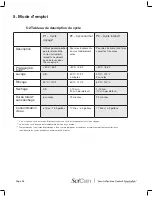 Предварительный просмотр 38 страницы SciCan hydrim c51w Operator'S Manual
