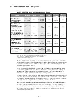 Preview for 12 page of SciCan HYDRIM M2 G4 Operator'S Manual