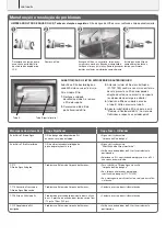 Preview for 22 page of SciCan HYDRIM M2 Operator'S Manual