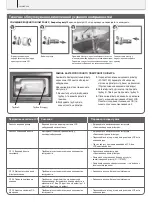 Preview for 28 page of SciCan HYDRIM M2 Operator'S Manual