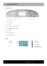 Preview for 8 page of SciCan STATMATIC smart 1 Instructions For Use Manual