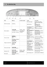 Preview for 21 page of SciCan STATMATIC smart 1 Instructions For Use Manual