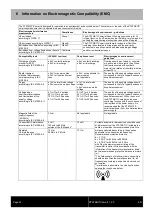 Preview for 23 page of SciCan STATMATIC smart 1 Instructions For Use Manual