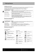 Preview for 35 page of SciCan STATMATIC smart 1 Instructions For Use Manual