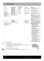 Preview for 52 page of SciCan STATMATIC smart 1 Instructions For Use Manual