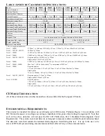 Предварительный просмотр 3 страницы ScienTECH 380401 Setup And Operating Procedures