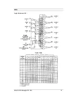 Preview for 11 page of ScienTECH DB15 Operating Manual