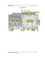 Предварительный просмотр 9 страницы ScienTECH Scientech 801C Learning Material