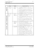 Предварительный просмотр 67 страницы Scientek SW6000 Series Operating And Maintenance Manual