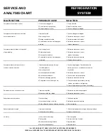 Предварительный просмотр 10 страницы Scientemp 85-6.8A Operating And Installation Manual