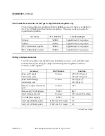 Preview for 19 page of Scientific Atlanta 750 MHz System Amplifier III Types 1 Installation And Operation Manual