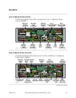 Preview for 21 page of Scientific Atlanta 750 MHz System Amplifier III Types 1 Installation And Operation Manual