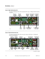 Preview for 22 page of Scientific Atlanta 750 MHz System Amplifier III Types 1 Installation And Operation Manual