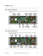 Preview for 23 page of Scientific Atlanta 750 MHz System Amplifier III Types 1 Installation And Operation Manual