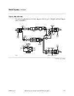 Preview for 25 page of Scientific Atlanta 750 MHz System Amplifier III Types 1 Installation And Operation Manual