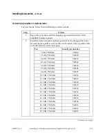 Preview for 40 page of Scientific Atlanta 750 MHz System Amplifier III Types 1 Installation And Operation Manual