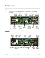 Preview for 52 page of Scientific Atlanta 750 MHz System Amplifier III Types 1 Installation And Operation Manual