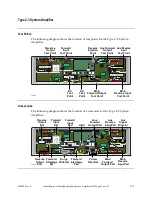 Preview for 54 page of Scientific Atlanta 750 MHz System Amplifier III Types 1 Installation And Operation Manual