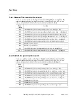 Preview for 57 page of Scientific Atlanta 750 MHz System Amplifier III Types 1 Installation And Operation Manual