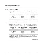 Preview for 66 page of Scientific Atlanta 750 MHz System Amplifier III Types 1 Installation And Operation Manual