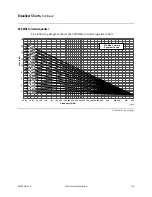 Preview for 73 page of Scientific Atlanta 750 MHz System Amplifier III Types 1 Installation And Operation Manual