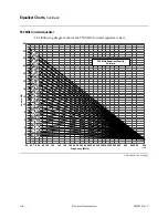 Preview for 74 page of Scientific Atlanta 750 MHz System Amplifier III Types 1 Installation And Operation Manual