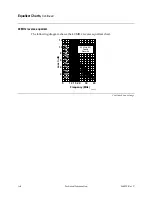 Preview for 76 page of Scientific Atlanta 750 MHz System Amplifier III Types 1 Installation And Operation Manual