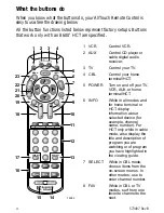 Preview for 4 page of Scientific Atlanta AllTouch 573480 User Manual