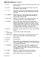 Preview for 5 page of Scientific Atlanta AllTouch 573480 User Manual