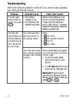 Preview for 18 page of Scientific Atlanta AllTouch 573480 User Manual