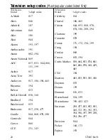 Preview for 20 page of Scientific Atlanta AllTouch 573480 User Manual