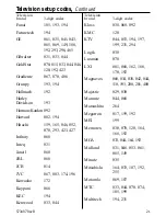 Preview for 21 page of Scientific Atlanta AllTouch 573480 User Manual