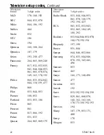 Preview for 22 page of Scientific Atlanta AllTouch 573480 User Manual