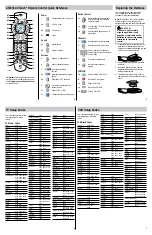 Preview for 2 page of Scientific Atlanta AllTouch AT2300 User Manual