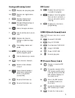 Preview for 5 page of Scientific Atlanta AllTouch AT8400 User Manual